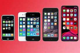 Image result for iPhone OS Name 'S Timeline