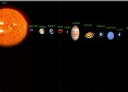 Image result for New Solar System