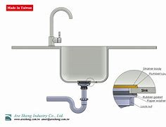 Image result for Utility Sink Drain Gasket