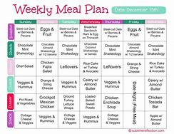 Image result for 30-Day Meal Plan Template