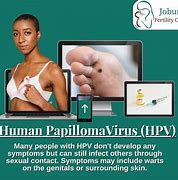 Image result for Genital Human Papillomavirus 16 and 18