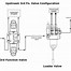 Image result for Directional Control Valve