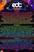 Image result for EDC LineUp by Stage