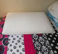Image result for Inside My Pillow