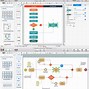 Image result for Process Flow Diagram Software