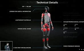 Image result for Tess Tesla Robot Suit