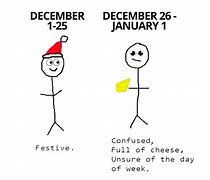 Image result for Meme About Time Between Christmas and New Year