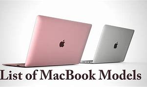 Image result for MacBook Models List