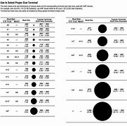 Image result for Ring Terminal Stud Size