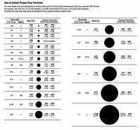 Image result for Stud Size Chart