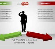 Image result for PowerPoint Presentation Options
