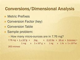 Image result for Metric Conversion Factors