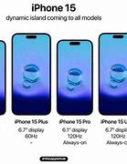 Image result for Apple iPhone 15 Comparison Chart