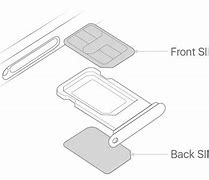 Image result for iPhone XS Max Sim Card