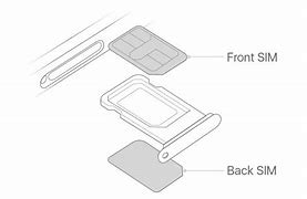 Image result for Is a iPhone XS Max Esim Avaliable