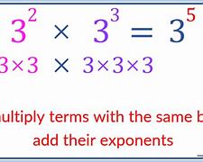 Image result for Exponents