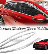 Image result for Forte 2019 Chrome Window