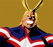 Image result for All Might 4K
