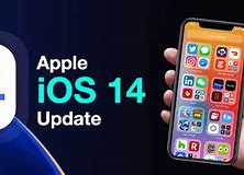 Image result for iOS Update Available Icon