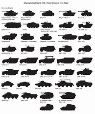 Image result for BAE Vehicles