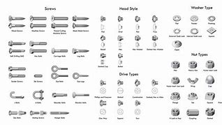 Image result for iPhone 8 Plus Screw Chart