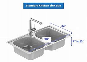 Image result for Kitchen Sink Size