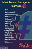 Image result for Most Popular Instagram Posts