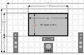 Image result for Home Theater Screen Size