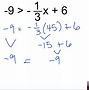Image result for Difference Between And Or Inequalities