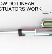 Image result for Linear Actuator Motor