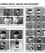 Image result for 2D Camera Angles