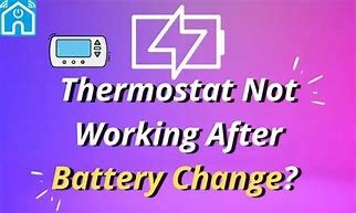 Image result for Change Watch Battery