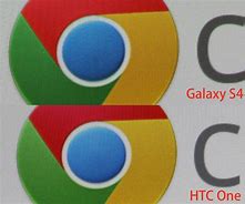 Image result for HTC One M7 vs Galaxy S4 vs iPhone 5S