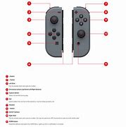 Image result for Nintendo Switch 2 Specs