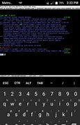 Image result for Wiki Emacs
