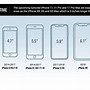 Image result for How to Measure an iPhone 11 Screen Size