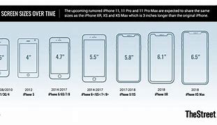 Image result for The Height of the iPhone 8 Plus in Inches