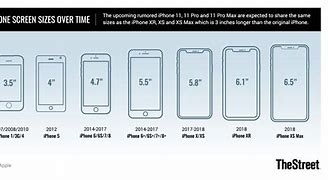 Image result for iPhone X Height in Cm