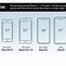 Image result for How Big Is the Bottom of My iPhone 11 in Inches
