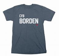 Image result for CFB Borden