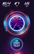 Image result for High Speed Internet Connection Test