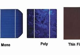 Image result for Thin Film Solar Typesample