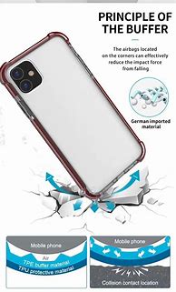 Image result for Mobile Phone Anti Drop