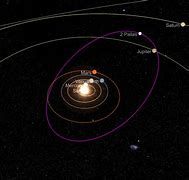 Image result for Pallas Asteroid