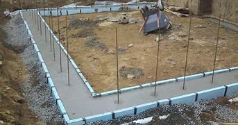 Image result for Linear Footing