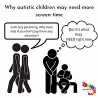 Image result for Disabled Screens
