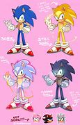 Image result for Classic Sonic Forms