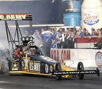 Image result for NHRA Top Fuel Race Top Tracks in the NY Map