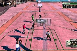 Image result for NBA 2K16 Map My Park