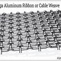 Image result for Wire Cloth Stainless Steel Dimentions